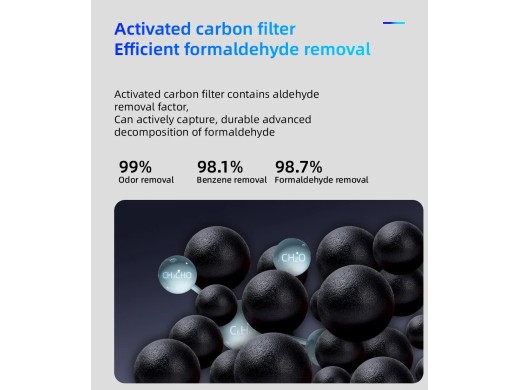 Carbon Filter for Bambu Lab X1/P1 – 1140h