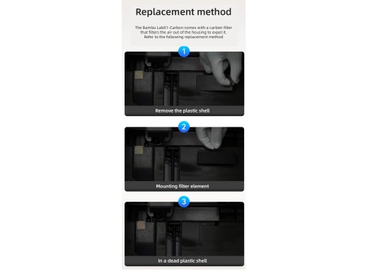 Carbon Filter for Bambu Lab X1/P1 – 1140h