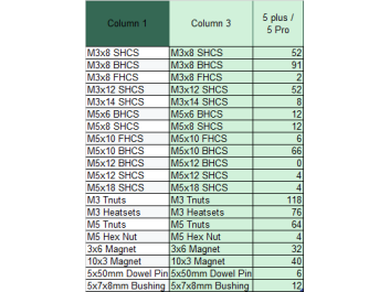 Zero G mercury Nebula Hardware Kit by LDO 2