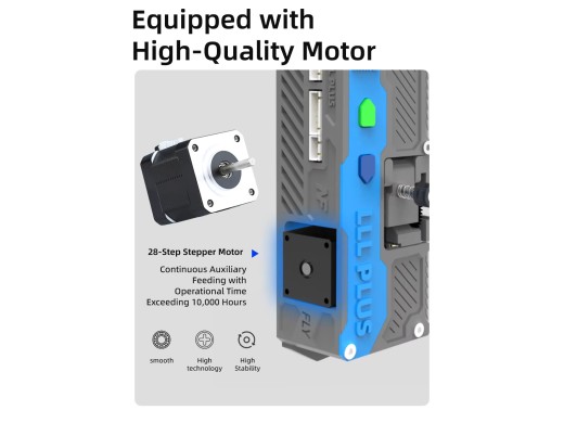 LLL Plus Filament Buffer – DIY Kit (No Printed Parts)